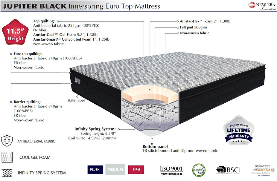 Jupiter 11.5" Gel Foam mattress