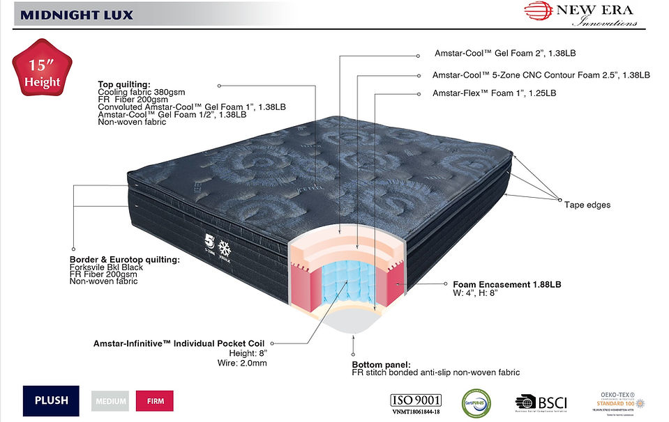Midnight Lux 15" Plush mattress