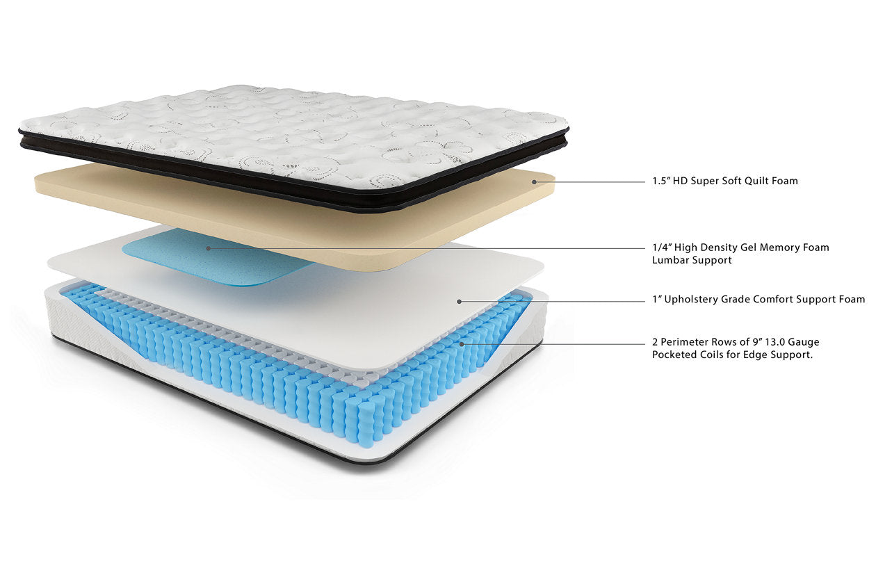 masterページ LiftMaster K76-37253 1/8 HP 12V Motor